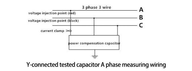 Non-Disconnecting Inductance Measurement A Supplementary Diagnostic for Shunt Reactor Condition wiring