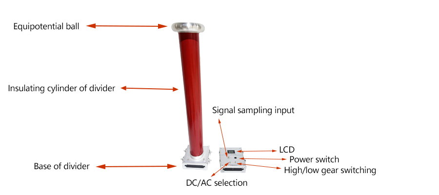 200kv RC ACDC High Voltage Divider HVDC Testing Equipment with Dry Insulating Medium Panel layout