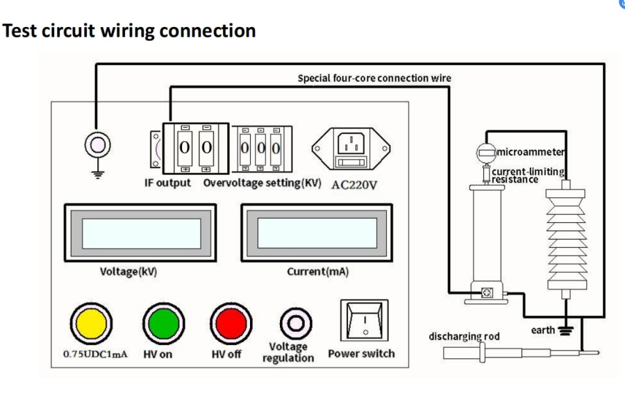 Single-wire principle block diagram of DC high voltage generator