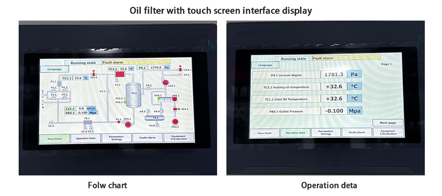 Enclosure Particulate Removal Oil Filtration with touch screen interface display