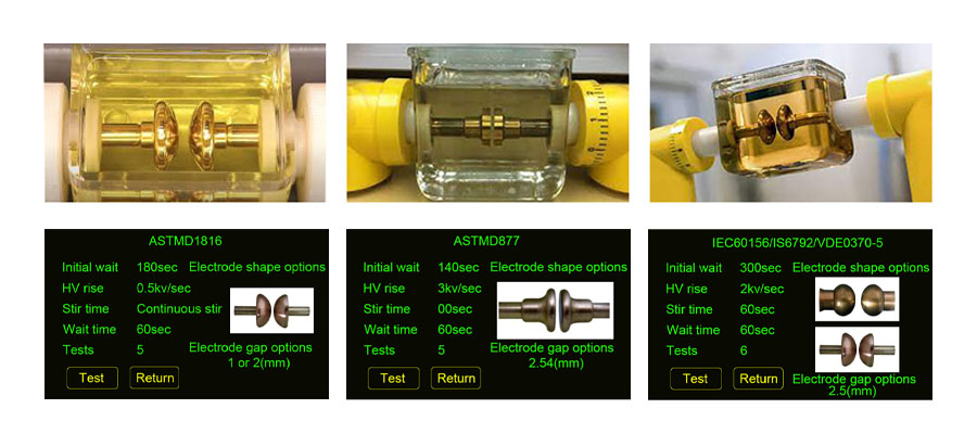 Multiple different standard diagrams