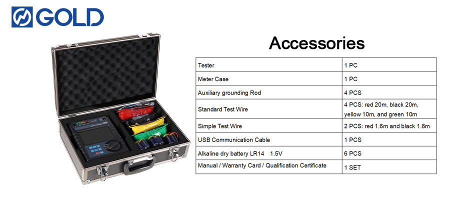 GD-3000B-Grounding resistance tester Accessories