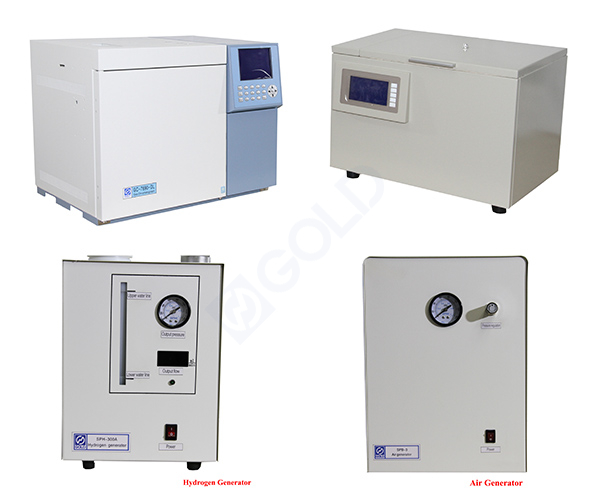 Transformer Oil Gas Chromatograph (7)