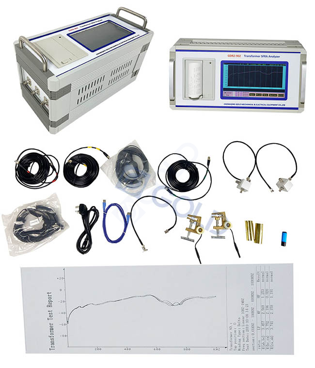 Transformer Sweep Frequency Response Analyzer (2)