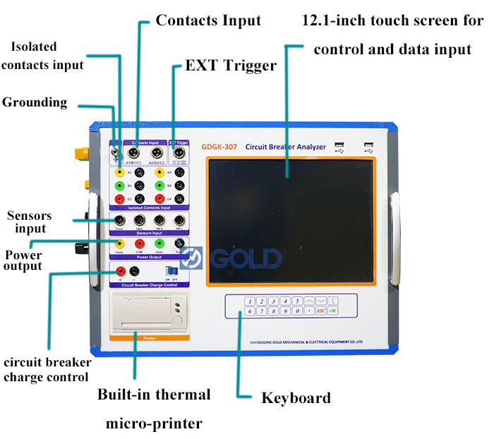 Circuit Breaker Analyzer (3)