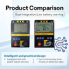 ±5% Accuracy Digital Megohmmeter Industrial Insulation Analyzer Insulation Resistance Tester