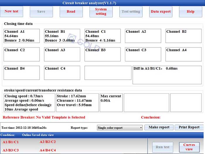 circuit breaker analyzer 1