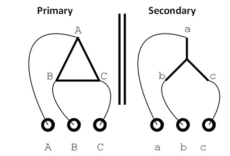 wiring connection for GDBC-901