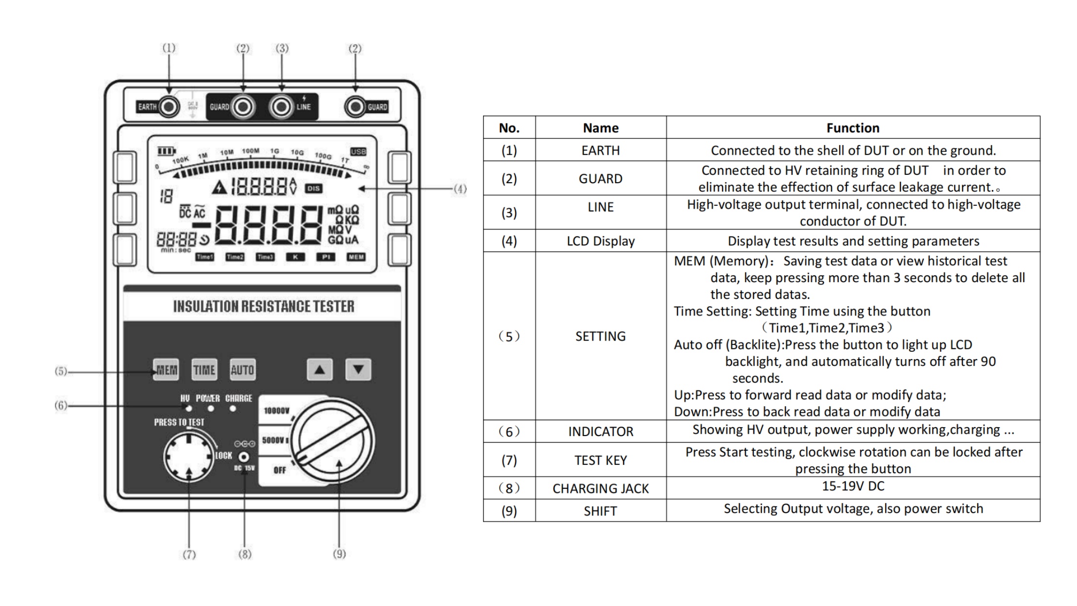 GD-2306 整体介绍_副本