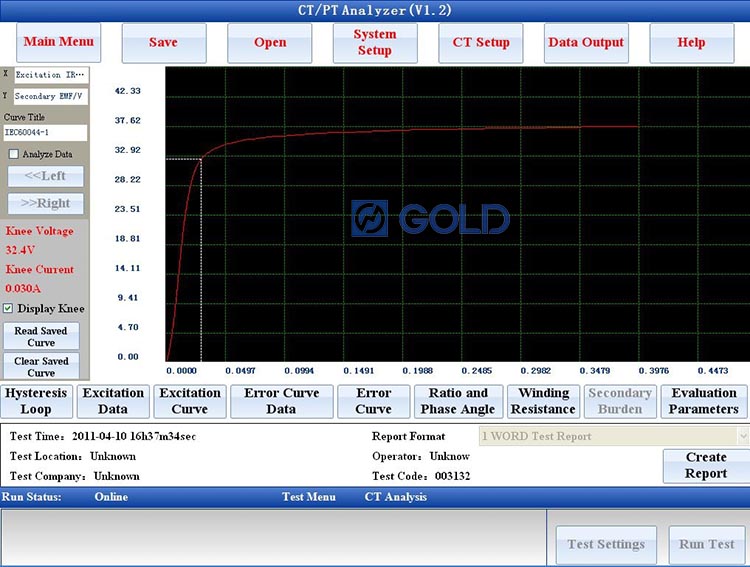 automatic CT PT Tester