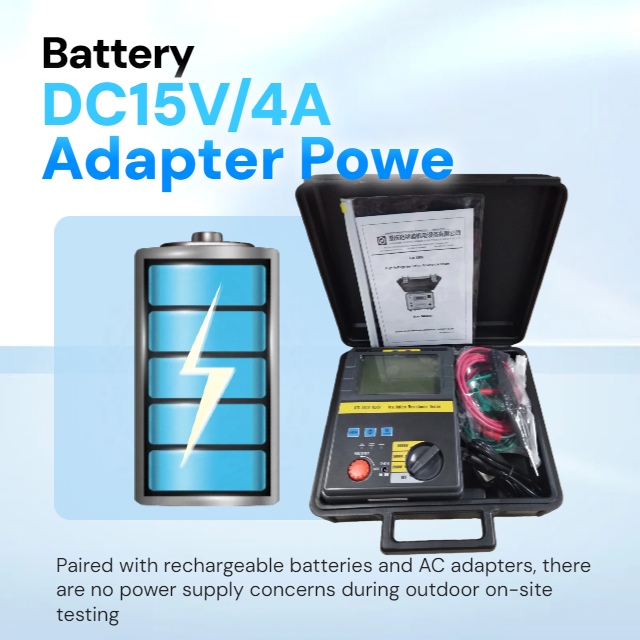 ±5% Accuracy Digital Megohmmeter Industrial Insulation Analyzer Insulation Resistance Tester