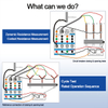 Automatic Anti-interference Digital Circuit Breaker Timing Test Set 