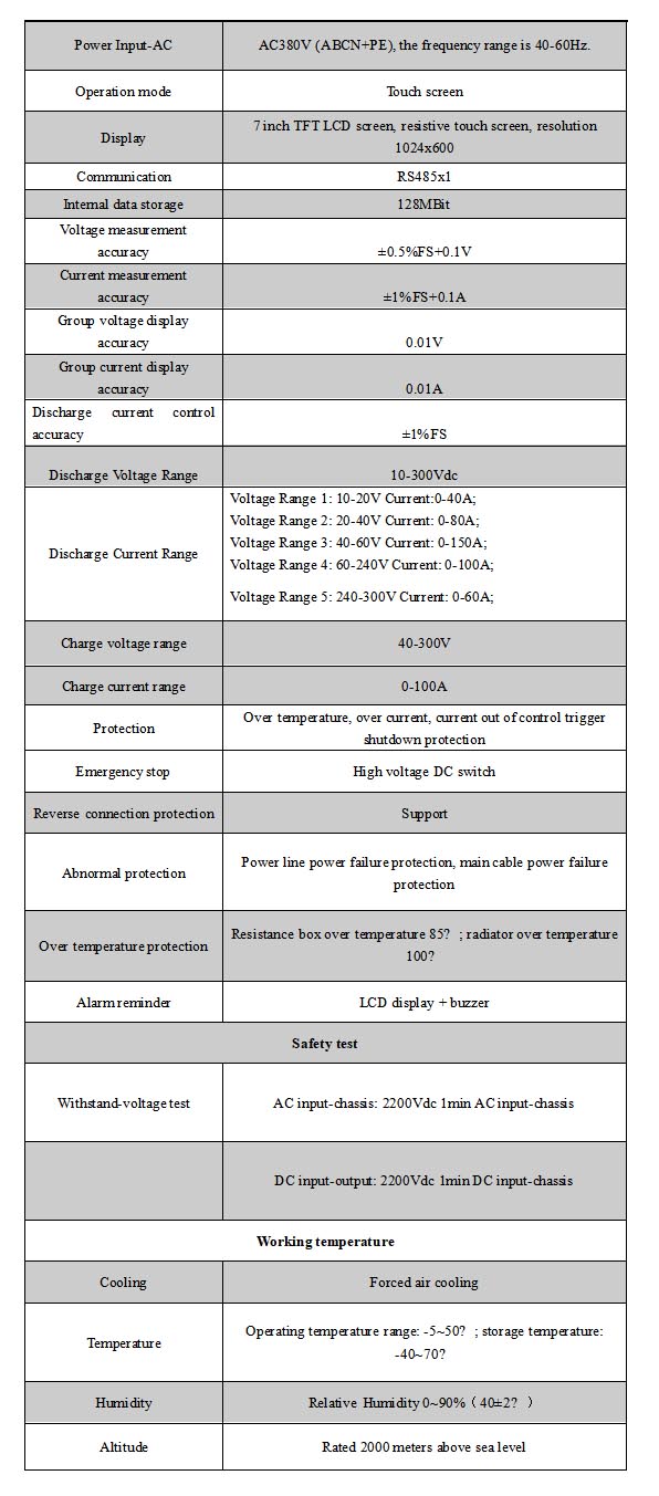 GD-3018DC 技术参数