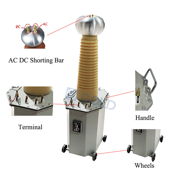 AC DC Hipot Tester (2)