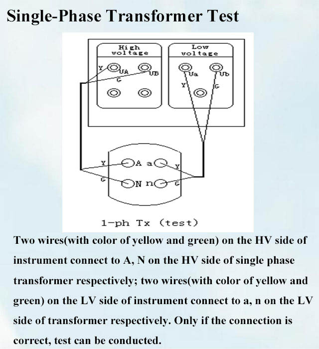 Single Phase transformer turns ratio meter