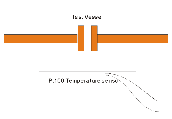 breakdown voltage tester