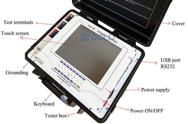 CT PT Analyzer (3)