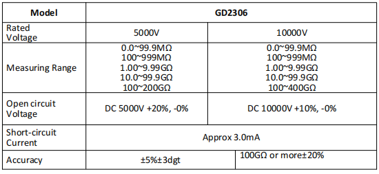 GD-2306 详情