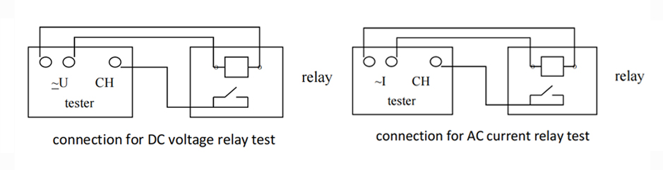 High precision 10A Single Phase Relay Test Kit connection