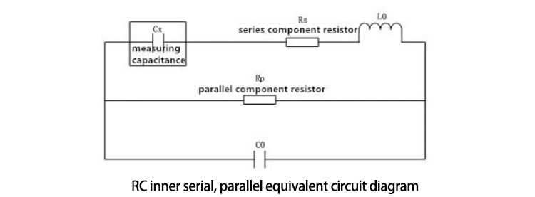 Non-Disconnecting Inductance Measurement A Supplementary Diagnostic for Shunt Reactor Condition connection