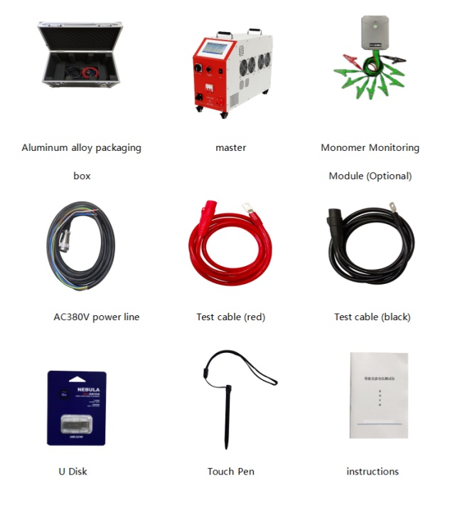 GD- 3018DC 配件图