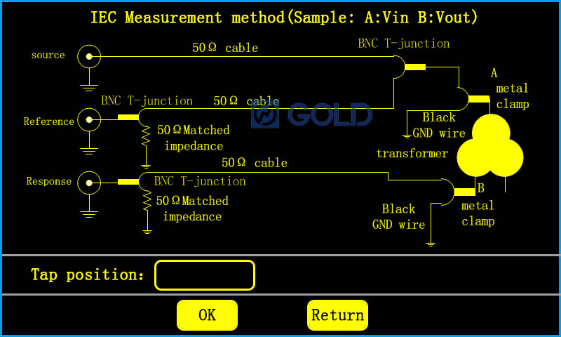 IEC60076-18