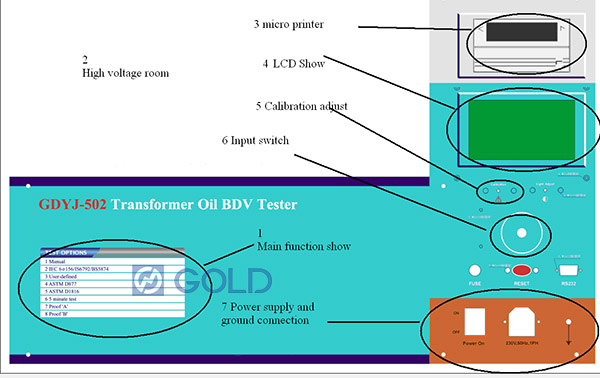 Insulating Oil Dielectric Strength Tester (5)