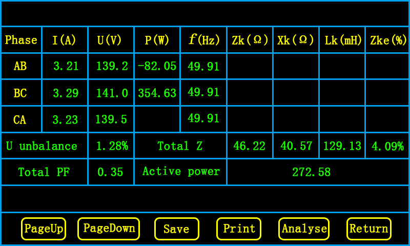3-Phase Anti-interference Transformer Comprehensive Tester with Harmonic Analysis short-circuit impedance three-phase method test result window