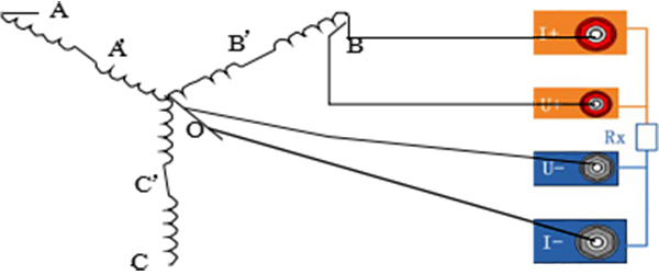 Winding resistance tester