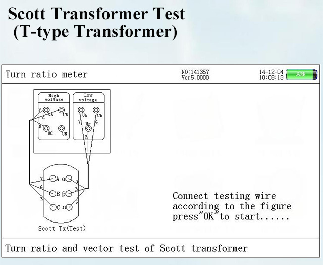 transformer ttr meter