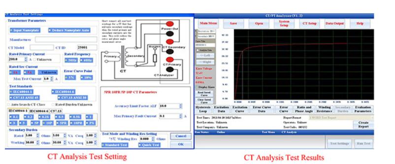 CT-analyzer test results