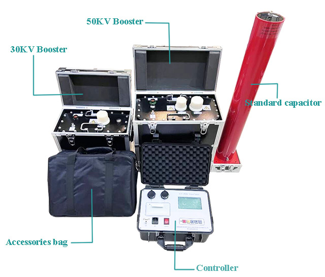 High Voltage VLF Hipot Instruments (1)