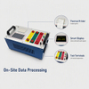 3-Phase Anti-interference Transformer Comprehensive Tester with Harmonic Analysis