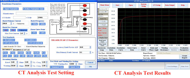 CT PT Analyzer 4