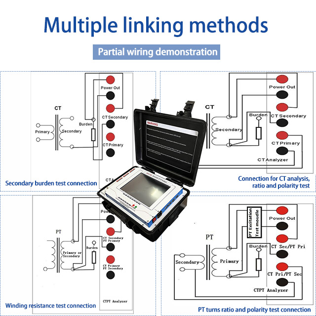 IEC 61869 Automatic Demagnetization One-click Current Transformer Tester