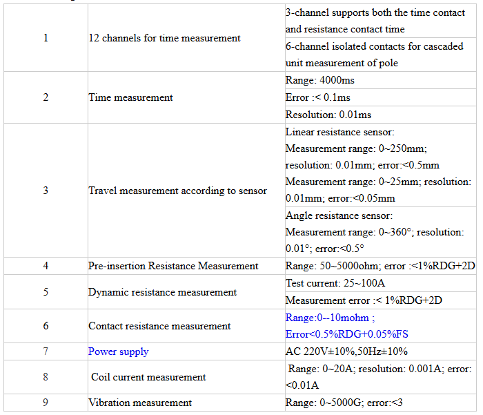 GDGK-307参数表.jpg.png