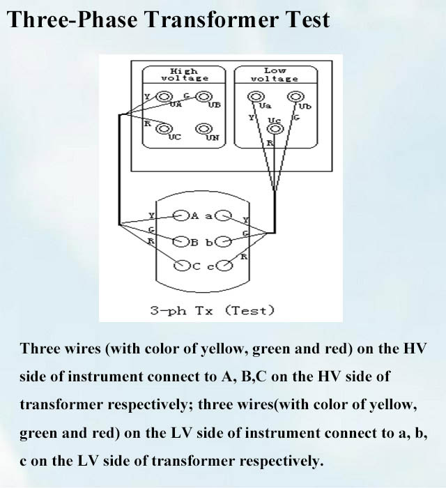 Three Phase transformer turns ratio meter