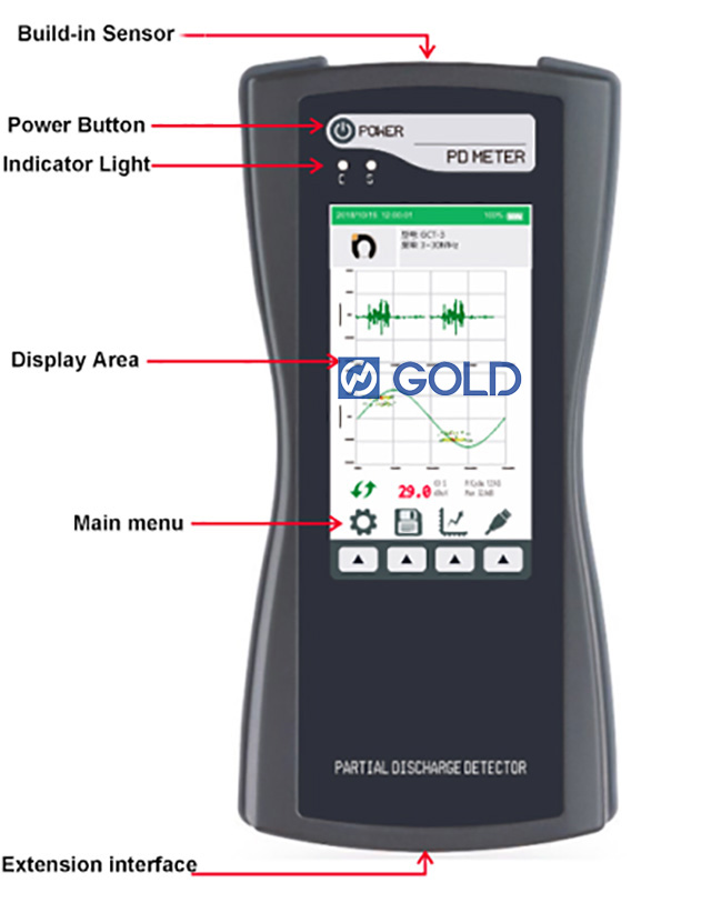 Partial Discharge Tester (5)