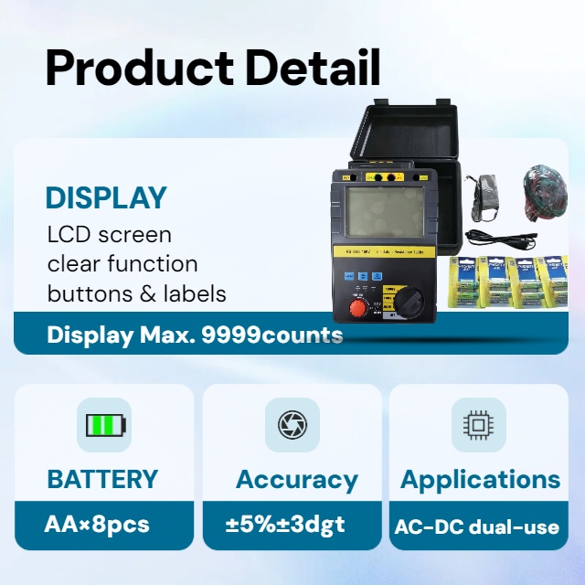 ±5% Accuracy Digital Megohmmeter Industrial Insulation Analyzer Insulation Resistance Tester