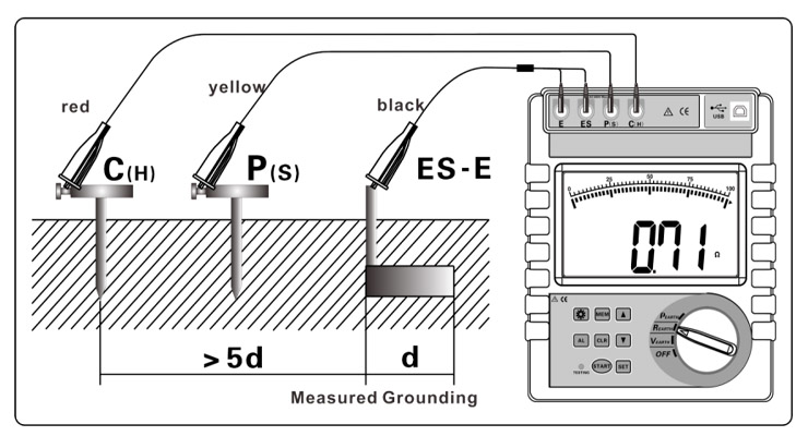 3-wires Precise Earth Resistance Measurement